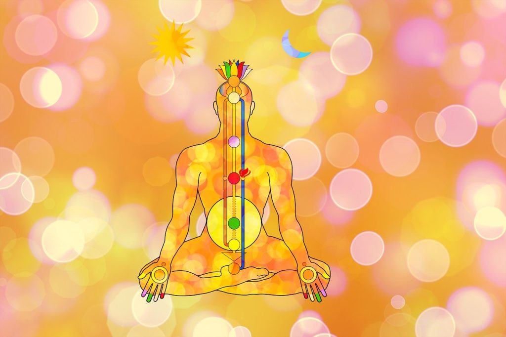 Ascenso de la kundalini a traves de los chakras durante la meditacion